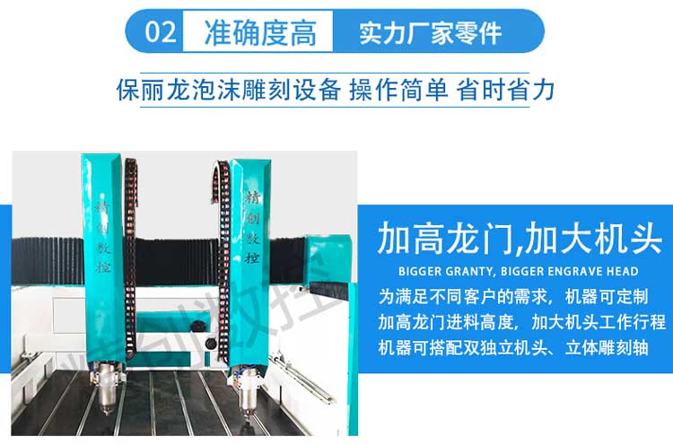 开料机详情-恢复的-恢复的-恢复的_01